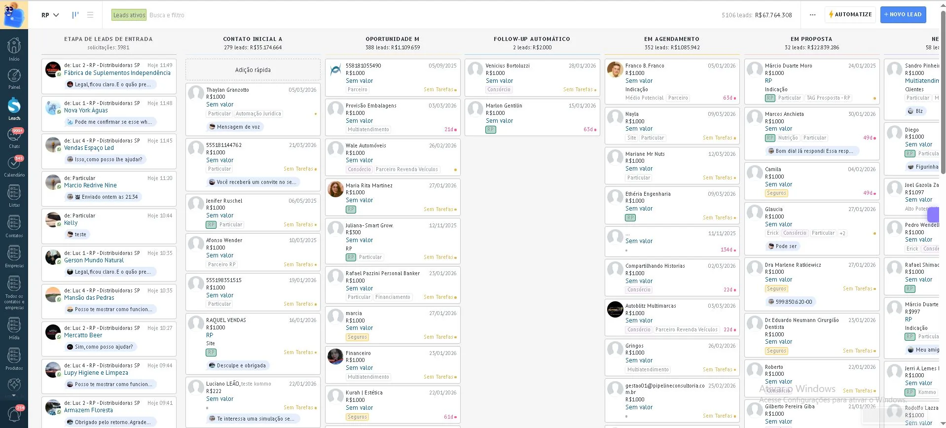 Funil de vendas Kanban com 5.106 leads e R$ 67 milhões em pipeline — cada etapa visível e sob controle.